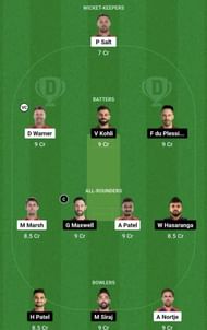DC vs RCB Dream11 Prediction Team, Head To Head League